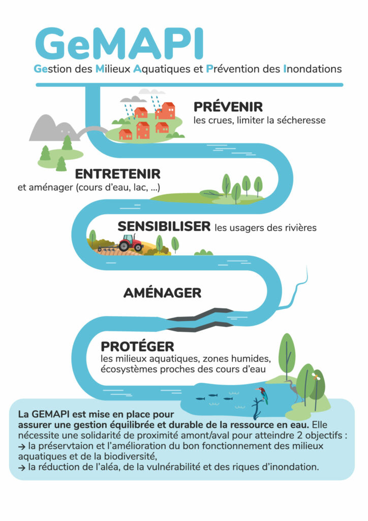 GEMAPI : Gestion des milieux aquatiques et prévention des inondations