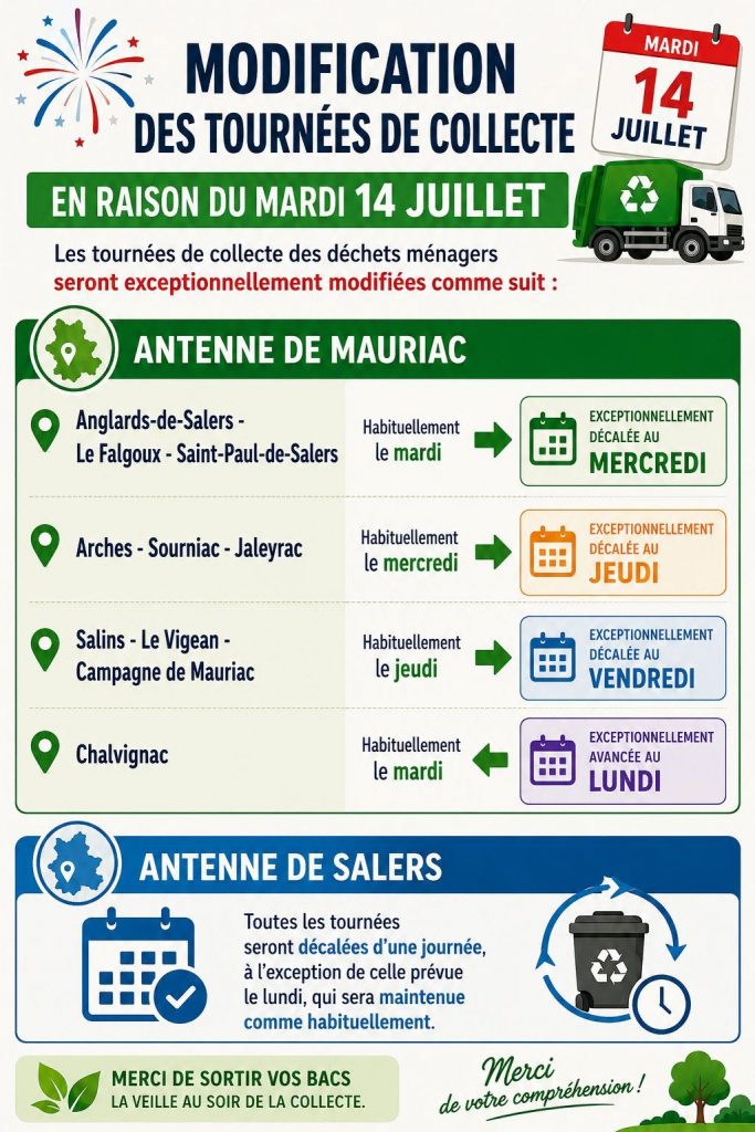 Déchetterie modification tournée